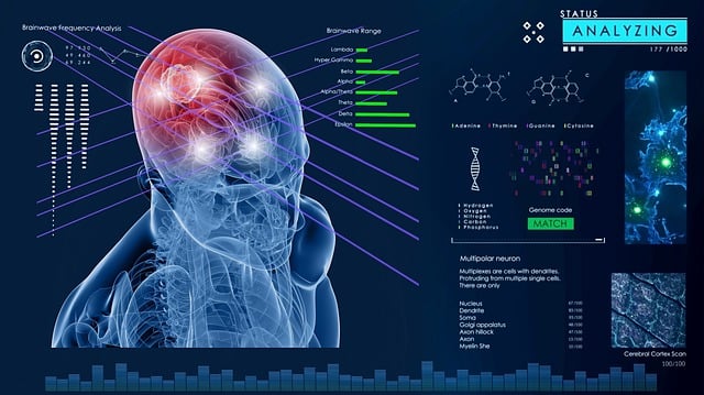 What is NeuroMarketing? How Is It Impacting You Right Now?